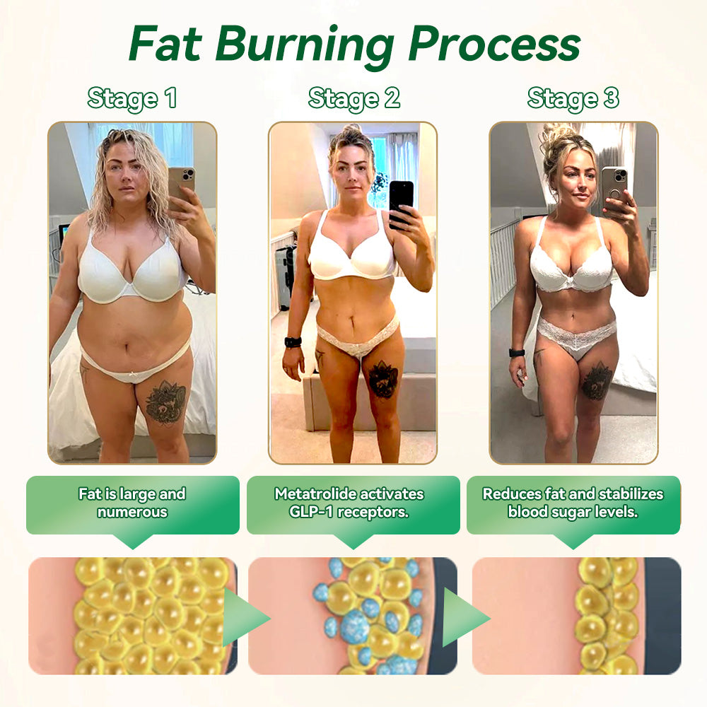 NHS 🇬🇧 Official flagship store Croaie® GLP-1 weight loss oral solution, solving problems such as obesity, cardiovascular disease, and diabetes