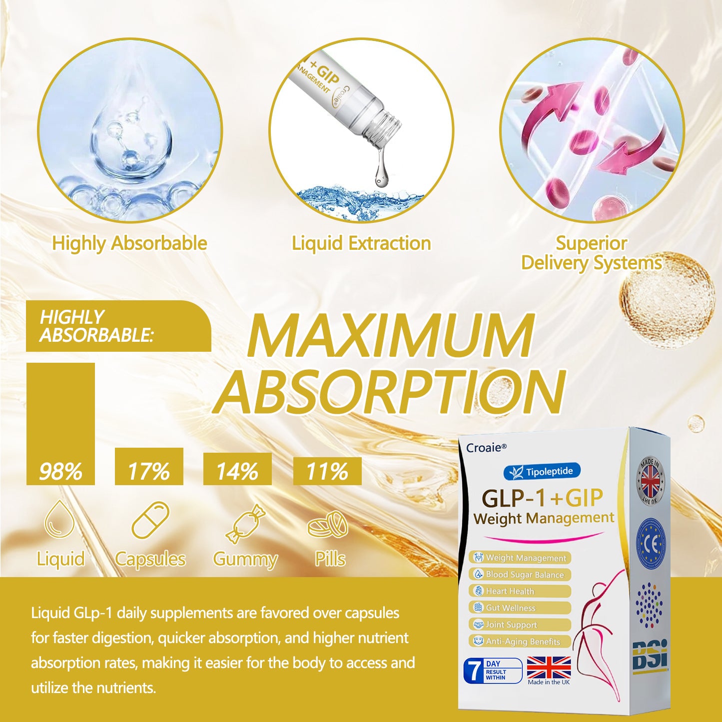 MHRA 🇬🇧 | Official UK 🇬🇧 Store — Croaie® Telportide Oral Solution, GIP and GLP-1 Dual-Action Weight Loss Solution, One Bottle Daily, Results in 7 Days📦️