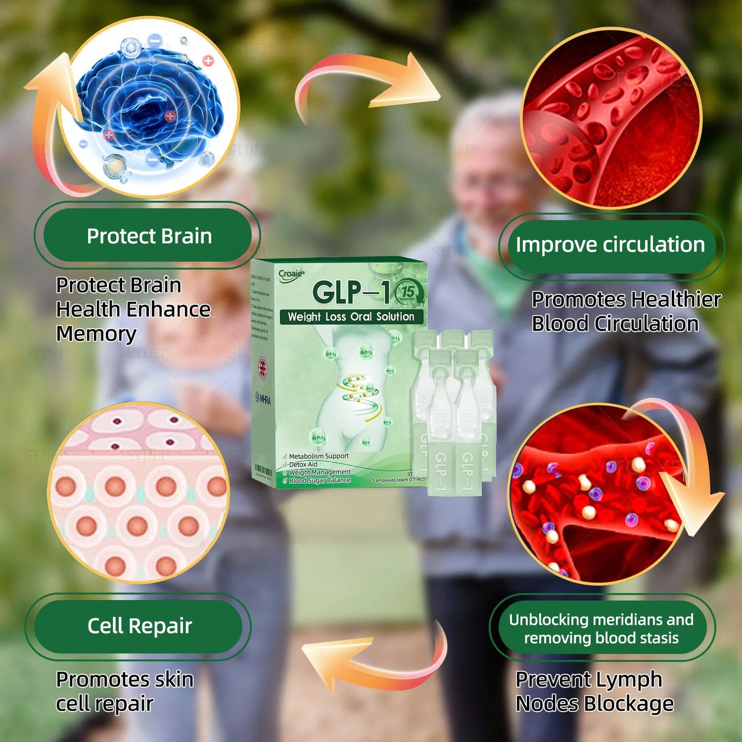 NHS 🇬🇧 Official flagship store Croaie® GLP-1 weight loss oral solution, solving problems such as obesity, cardiovascular disease, and diabetes